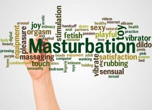 Masturbation_Wordcloud_May_Masturbation_Month